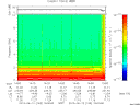 T2013163_14_10KHZ_WBB thumbnail Spectrogram