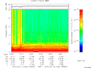 T2013163_15_10KHZ_WBB thumbnail Spectrogram