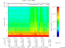 T2013163_20_10KHZ_WBB thumbnail Spectrogram