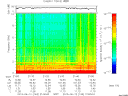 T2013163_21_10KHZ_WBB thumbnail Spectrogram