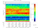 T2013173_17_75KHZ_WBB thumbnail Spectrogram