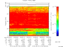 T2013176_05_75KHZ_WBB thumbnail Spectrogram