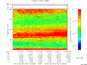 T2013176_10_75KHZ_WBB thumbnail Spectrogram