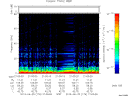 T2013176_21_75KHZ_WBB thumbnail Spectrogram