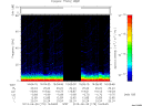 T2013179_16_75KHZ_WBB thumbnail Spectrogram