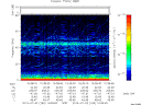T2013183_10_75KHZ_WBB thumbnail Spectrogram