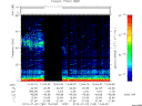 T2013183_13_75KHZ_WBB thumbnail Spectrogram