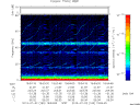 T2013183_19_75KHZ_WBB thumbnail Spectrogram