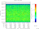 T2013184_05_10025KHZ_WBB thumbnail Spectrogram