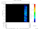T2013184_05_2025KHZ_WBB thumbnail Spectrogram