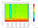 T2013189_12_10KHZ_WBB thumbnail Spectrogram