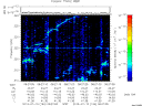 T2013194_08_325KHZ_WBB thumbnail Spectrogram