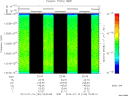 T2013194_22_10025KHZ_WBB thumbnail Spectrogram