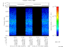 T2013195_22_2025KHZ_WBB thumbnail Spectrogram