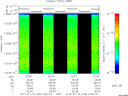 T2013196_22_10025KHZ_WBB thumbnail Spectrogram