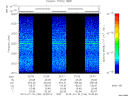 T2013196_22_2025KHZ_WBB thumbnail Spectrogram