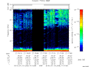 T2013200_21_75KHZ_WBB thumbnail Spectrogram