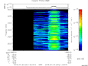 T2013201_14_2025KHZ_WBB thumbnail Spectrogram