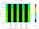 T2013204_04_10025KHZ_WBB thumbnail Spectrogram