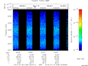 T2013205_04_2025KHZ_WBB thumbnail Spectrogram