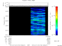 T2013210_03_2025KHZ_WBB thumbnail Spectrogram