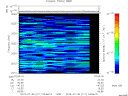 T2013211_03_2025KHZ_WBB thumbnail Spectrogram