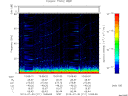 T2013211_10_75KHZ_WBB thumbnail Spectrogram