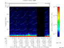 T2013211_20_75KHZ_WBB thumbnail Spectrogram