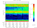 T2013212_11_75KHZ_WBB thumbnail Spectrogram