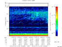 T2013212_14_75KHZ_WBB thumbnail Spectrogram