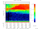 T2013214_15_75KHZ_WBB thumbnail Spectrogram