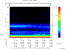 T2013216_08_75KHZ_WBB thumbnail Spectrogram