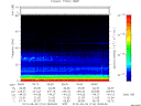 T2013216_09_75KHZ_WBB thumbnail Spectrogram