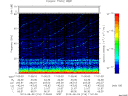 T2013216_11_75KHZ_WBB thumbnail Spectrogram