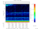 T2013216_13_75KHZ_WBB thumbnail Spectrogram