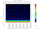 T2013218_13_75KHZ_WBB thumbnail Spectrogram