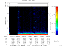 T2013219_19_75KHZ_WBB thumbnail Spectrogram
