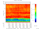 T2013220_10_75KHZ_WBB thumbnail Spectrogram
