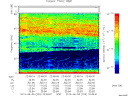 T2013220_22_75KHZ_WBB thumbnail Spectrogram
