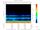 T2013227_15_75KHZ_WBB thumbnail Spectrogram