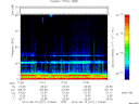 T2013227_17_75KHZ_WBB thumbnail Spectrogram