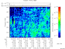 T2013230_09_325KHZ_WBB thumbnail Spectrogram