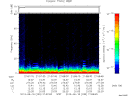 T2013230_21_75KHZ_WBB thumbnail Spectrogram