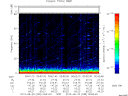 T2013235_00_75KHZ_WBB thumbnail Spectrogram