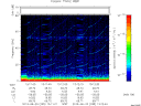 T2013235_13_75KHZ_WBB thumbnail Spectrogram