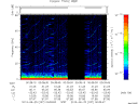 T2013237_00_75KHZ_WBB thumbnail Spectrogram