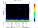 T2013239_09_75KHZ_WBB thumbnail Spectrogram