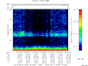 T2013239_12_75KHZ_WBB thumbnail Spectrogram