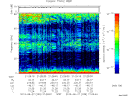 T2013239_21_75KHZ_WBB thumbnail Spectrogram