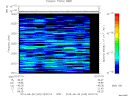 T2013240_02_2025KHZ_WBB thumbnail Spectrogram